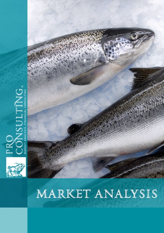 Market analysis of salmon in Ukraine. 2019